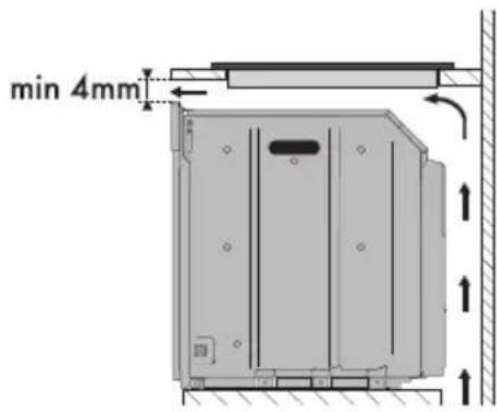 min 4mm