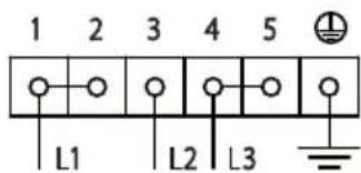 1 2 3 4 5 L1 L2 L3