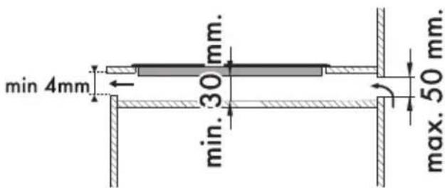 min 4mm 30 mm. min. 50 mm.