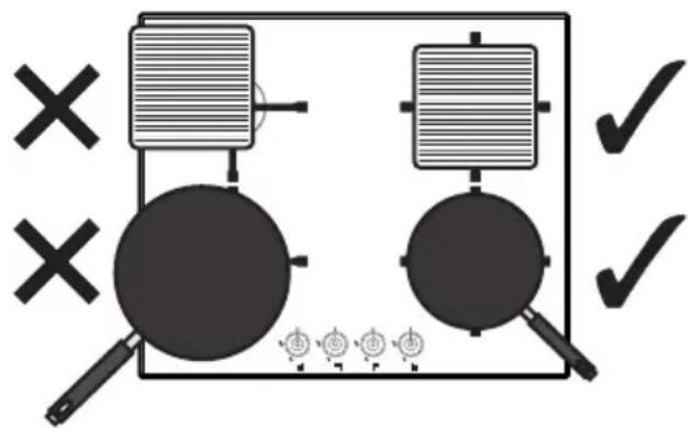 SMEG PV175CBD - Durchmesser der Kochgefäße - 1