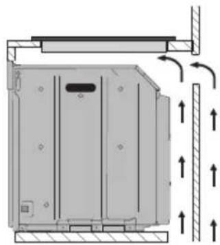 SMEG PV164CND - Auf eingebautem Backofen - 2