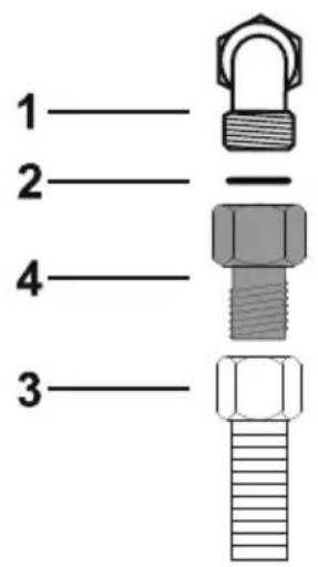 1 2 4 3