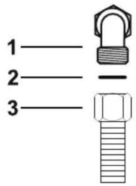 1 2 3