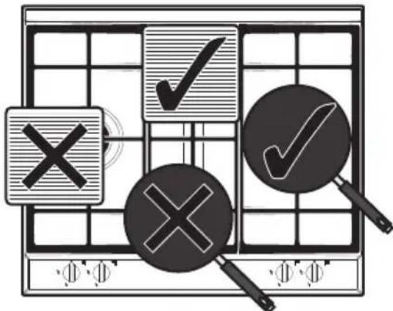 SMEG P261XGHD - Tipps zur Verwendung des Kochfeldes - 2