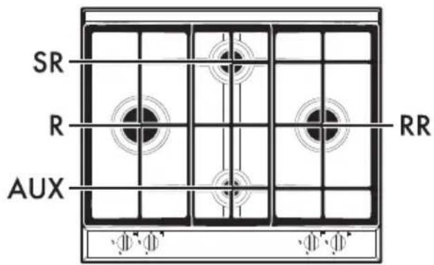 SMEG P261XGHD - Beschreibung - 1