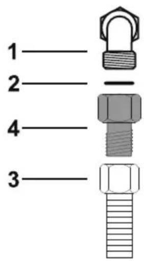 1 2 4 3