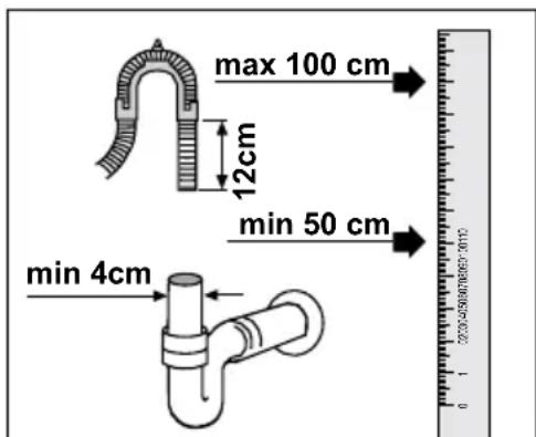 max 100 cm 12 cm min 50 cm min 4 cm