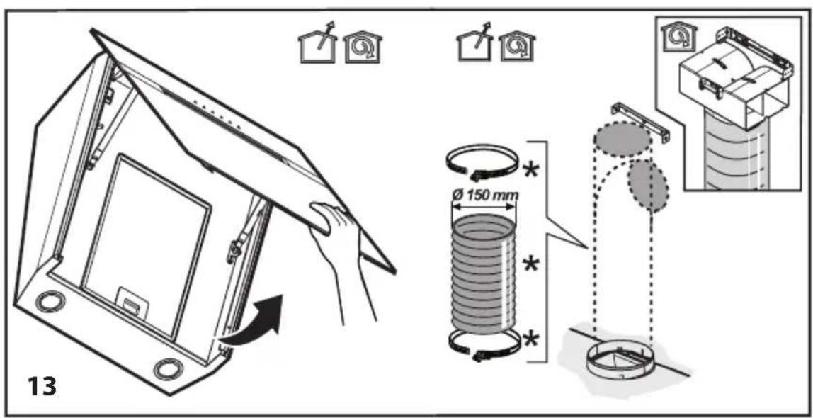 13 Ø 150 mm *