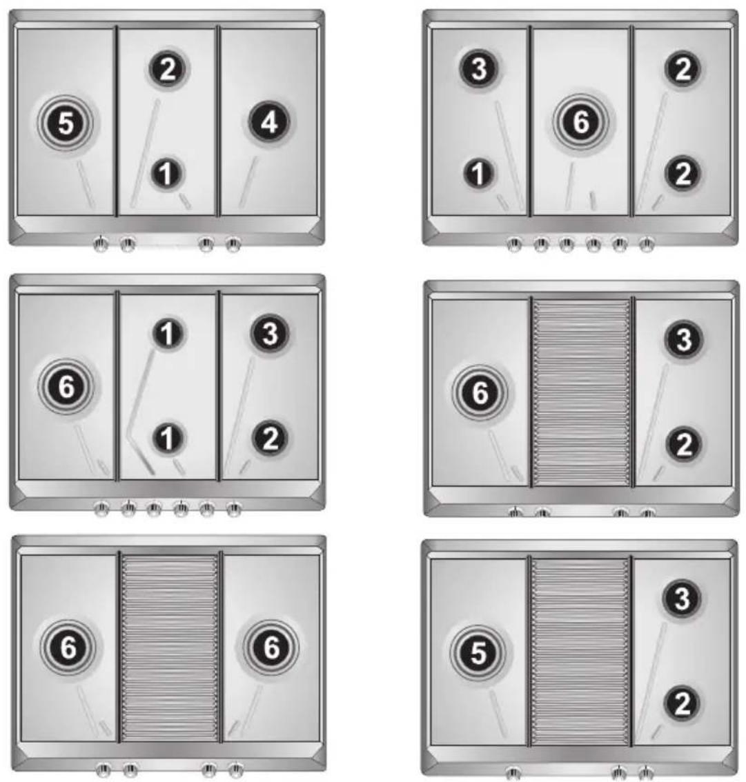 SMEG SR975PGHD - Anordnung der Brenneraufdem Kochfeld - 1