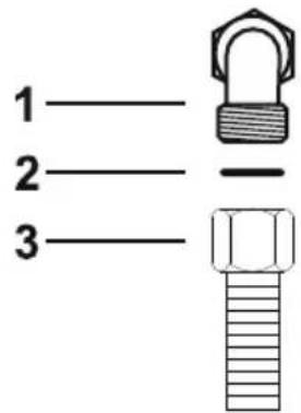 1 2 3