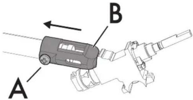 A B