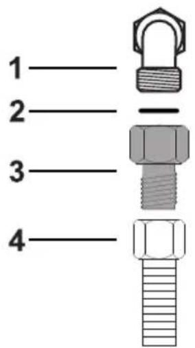 1 2 3 4