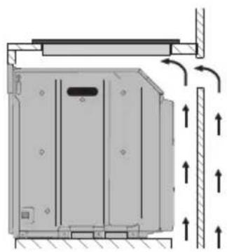 SMEG SR975BGHD - Auf eingebautem Backofen - 2