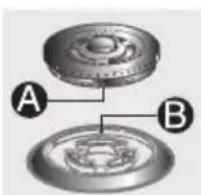 A B
