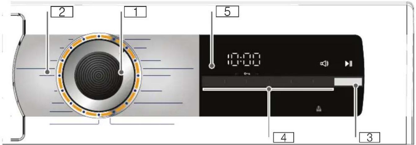 2 1 5 10:00 4 3