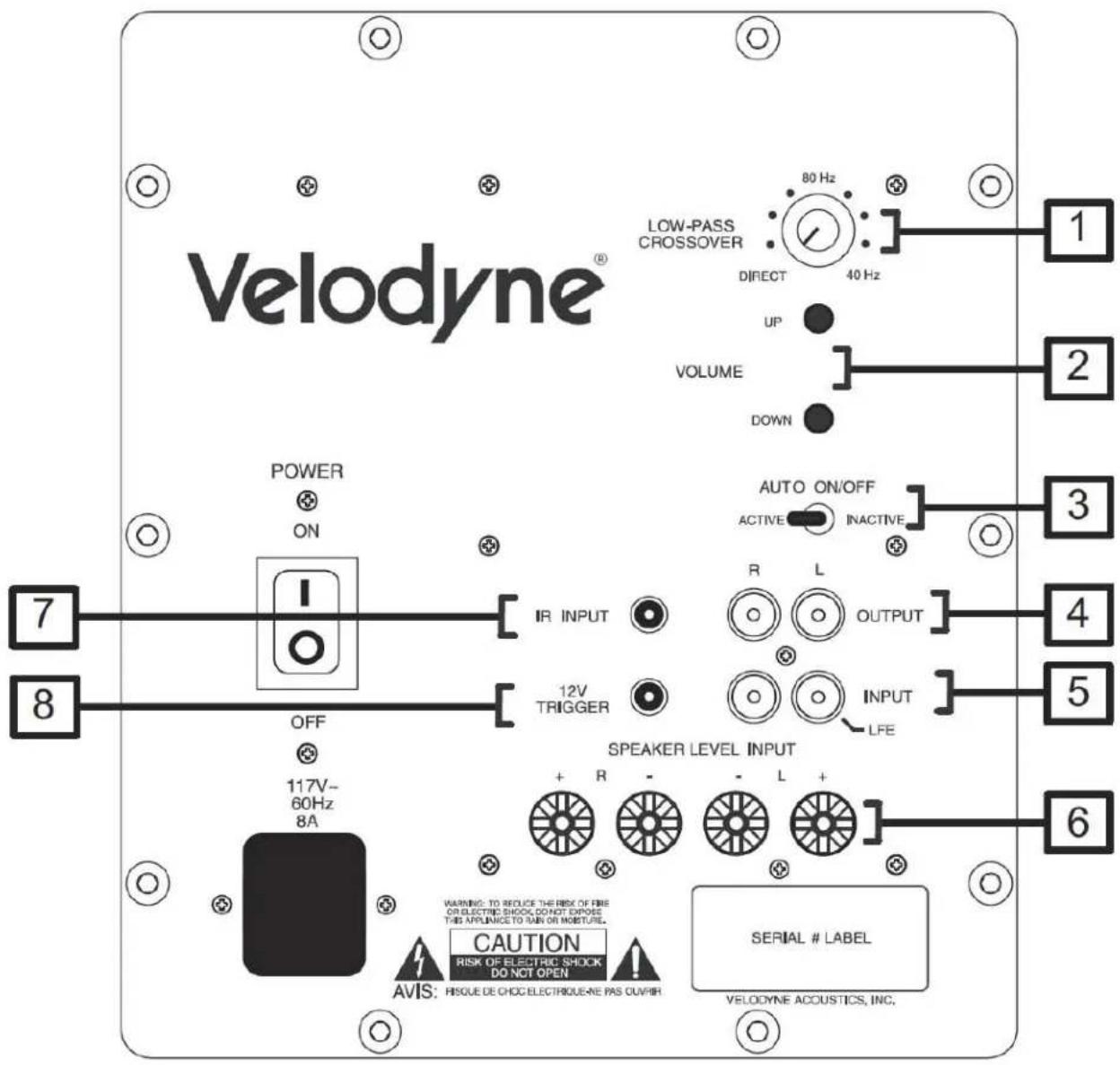 Velodyne® LOW-PASS CROSSOVER 80 Hz DIRECT 40 Hz UP VOLUME DOWN POWER ON AIR INPUT AUTO ON/OFF ACTIVE INACTIVE R L OUTPUT 12V TRIGGER LFE SPEAKER LEVEL INPUT 117V- 60Hz 8A AVIS: RISQUE DE CHOC ELECTRIQUE-NE PAS OUTQUIR WARNING: TO REDUCE THE RISK OF FIRE OR ELECTRIC SHOCK,DO NOT EXPOSE THIS APPLIANCE TO RAIN OR MOBTURE. CAUTION RISK OF ELECTRIC SHOCK DO NOT OPEN SERIAL # LABEL VELODYNE ACOUSTICS, INC.