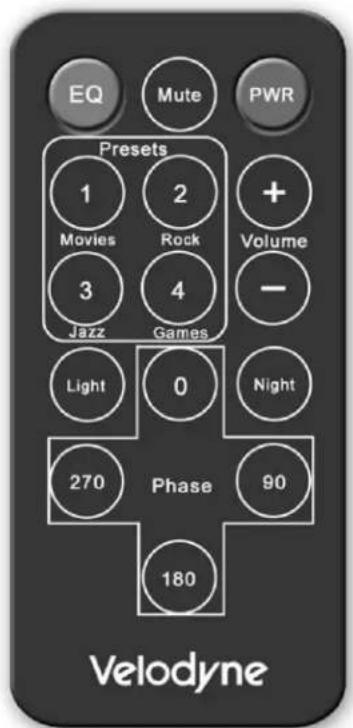 EQ Mute PWR Presets 1 Movies 2 Rock + Volume - Jazz 4 Games Light 0 Night 270 Phase 90 180 Velodyne
