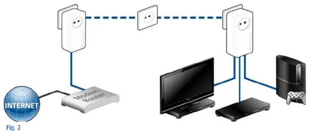 DEVOLO D-9237 - Sample application - 1