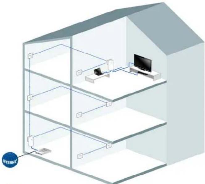 DEVOLO D-9237 - Introduction - 1