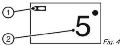 ① ② 5° Fig. 4