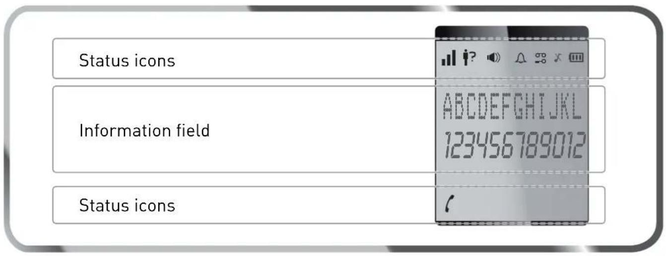 Status icons Information field Status icons