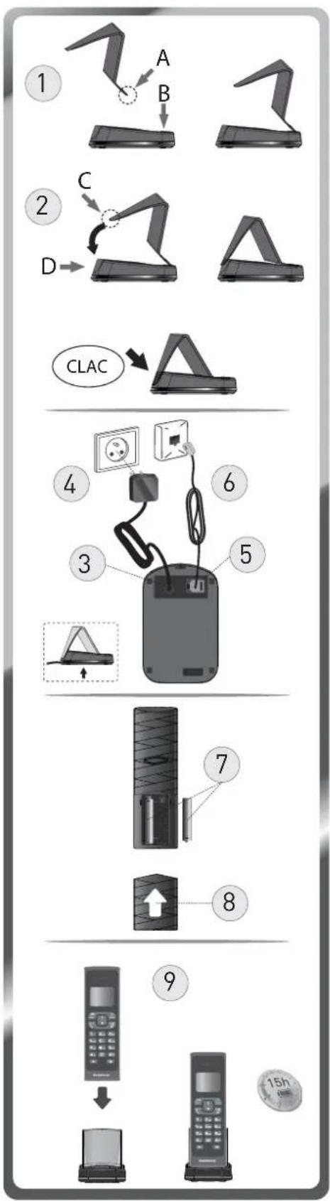 GRUNDIG D3145 - IMPORTANT - 1