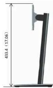 433.4 (17.06)