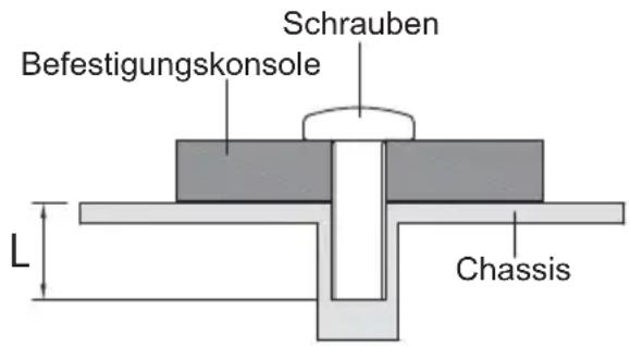 Schrauben Befestigungskonsole L Chassis