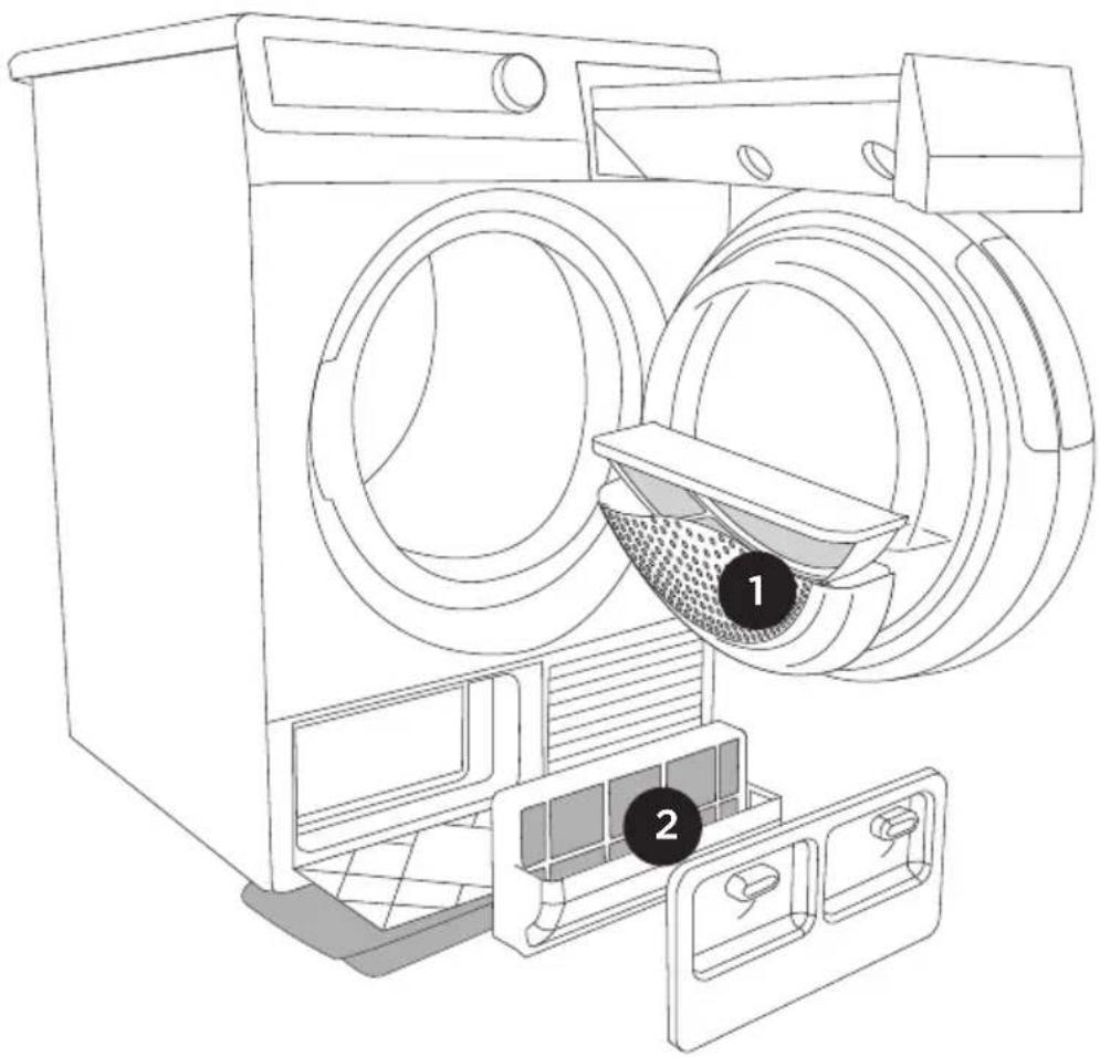 GORENJE D85F66NO - REINIGUNG UND PFLEGE - 1