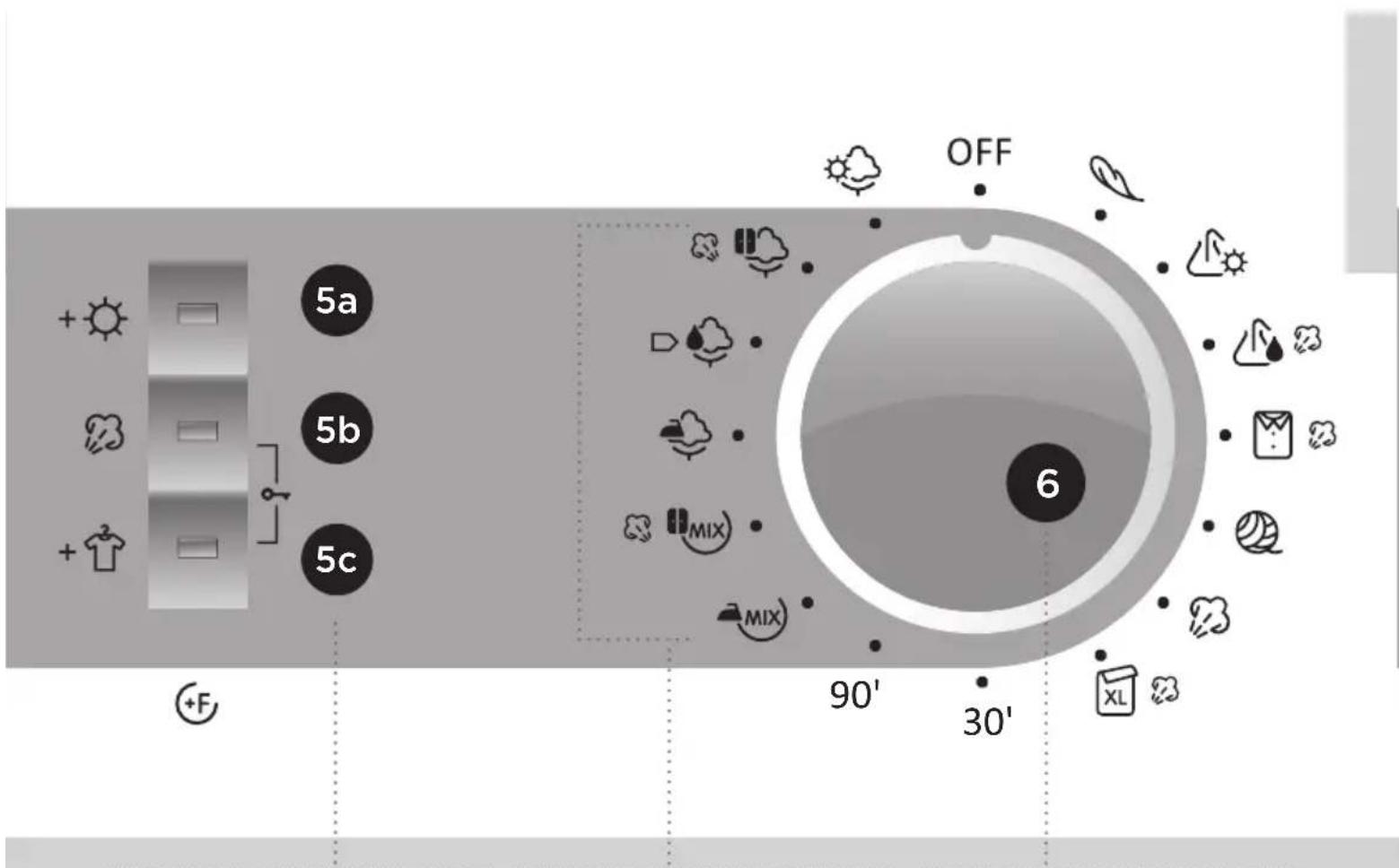 GORENJE D85F66NO - TASTE STARTZEITVORWAHL, - 2
