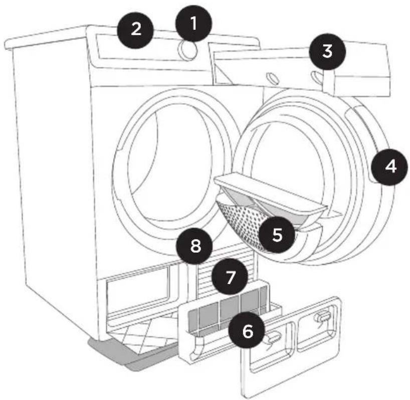 GORENJE D85F66NO - VORNE - 1