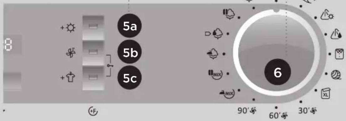 GORENJE D85F66NA - TASTE STARTZEITVORWAHL, - 3