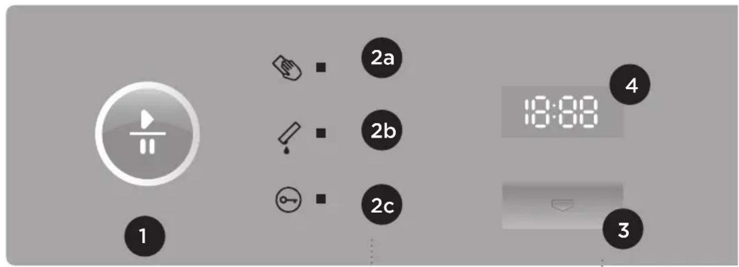 GORENJE D85F66NR - B) OHNE DAMPFGENERATOR - 1