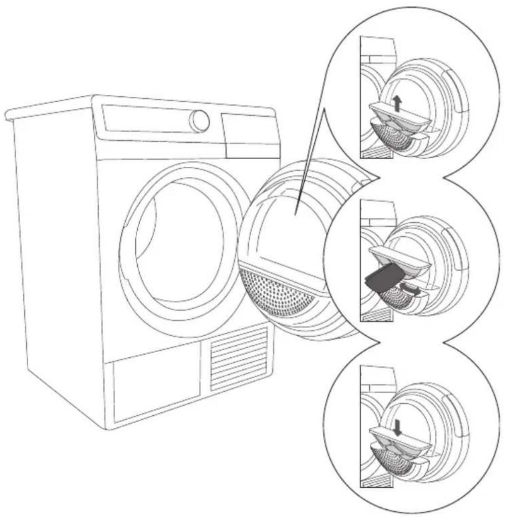GORENJE D85F66NR - REINIGEN DES FLUSENSIEBS IN DER GERÄTETÜR - 1