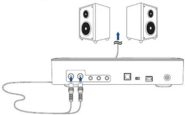 ASUS SBW-S1 Pro - Connecting powered analog speaker systems - 1