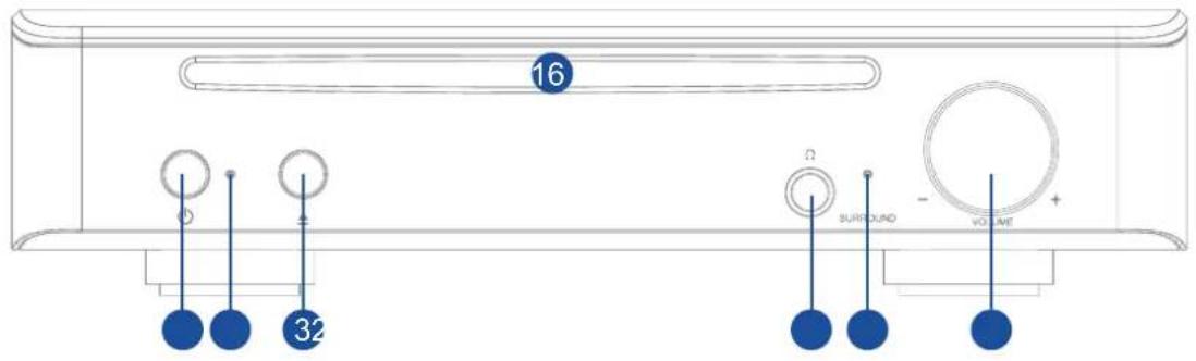 16 32 SURROUND - VOLUME