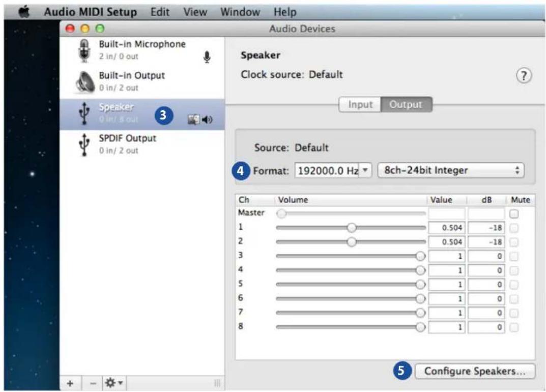 Audio MIDI Setup Edit View Window Help Audio Devices Built-in Microphone 2 in/ 0 out Built-in Output 0 in/ 2 out Speaker 0 in/ 8 out 3 SPDIF Output 0 in/ 2 out Speaker Clock source: Default Input Output Source: Default Format: 192000.0 Hz ▼ 8ch-24bit Integer Ch Volume Value dB Mute Master 1 0.504 -18 2 0.504 -18 3 1 0 4 1 0 5 1 0 6 1 0 7 1 0 8 1 0 5 Configure Speakers...