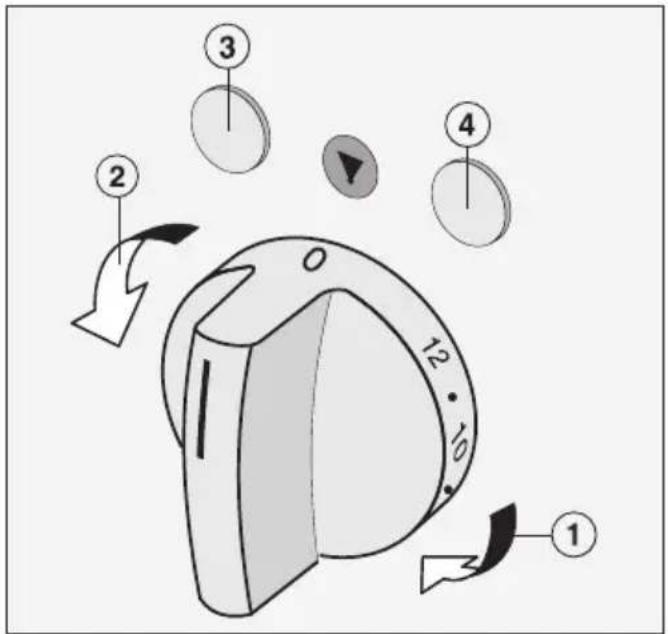 MIELE CT 400 MP - Ein- und Ausschalten - 1