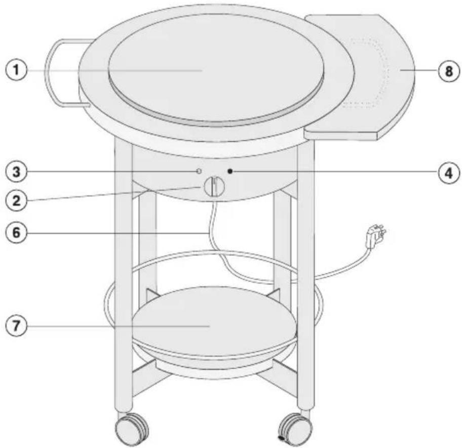 MIELE CT 400 MP - TepanMobil - 1