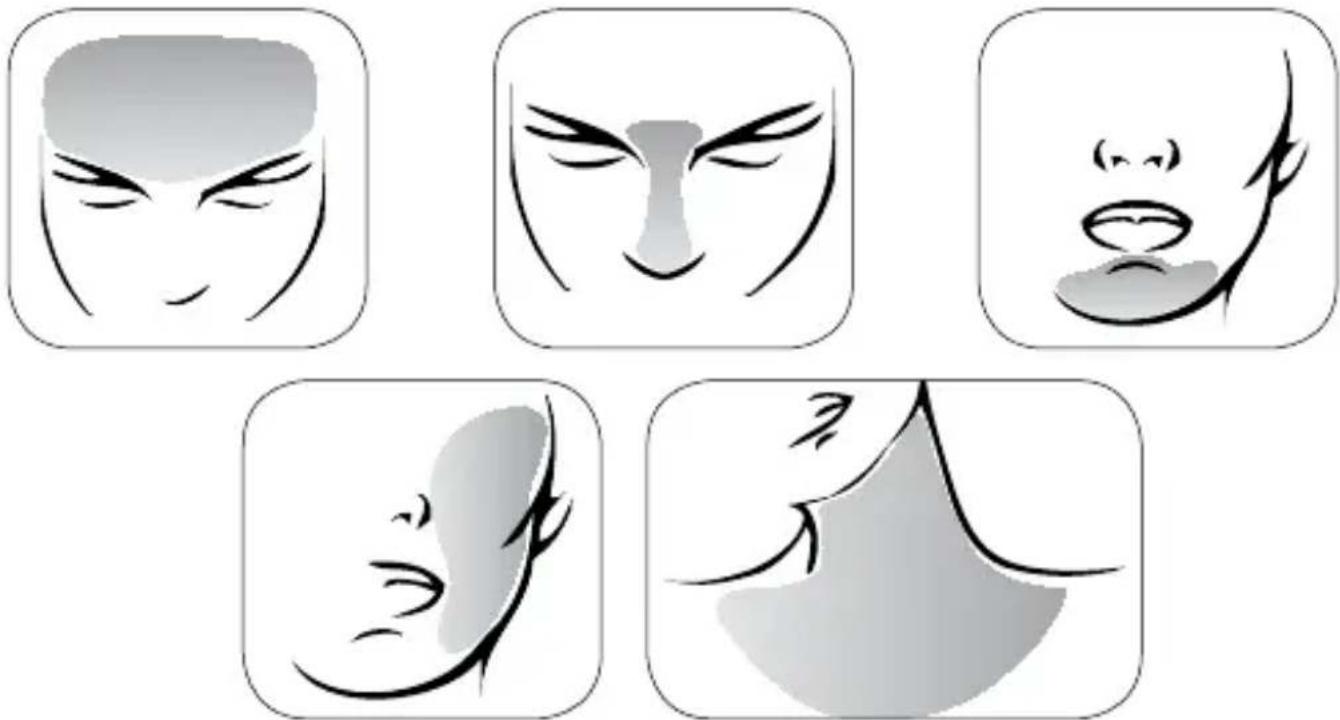 IMETEC Face Cleansing - PREDELI, KI JIH Z APARATOM MOGOČE NEGOVATI - 1