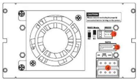 CAUTION Please ensure much help to operate associated between (drilling on the power). RAN2 Motor NE222 1 2 3 4 DATA