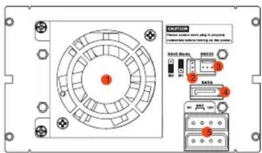 CAFTCOM Please select which plug in properly incomplete before turning on the power SAND Mode PROX2 1 2 3 4 5