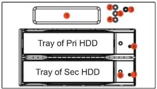 Tray of Pri HDD Tray of Sec HDD