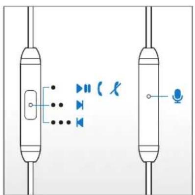 Diagram showing audio signal transmission between two vertical channels with speaker icons and microphone