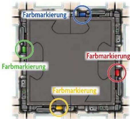 Farbmarkierung Farbmarkierung Farbmarkierung Farbmarkierung