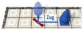 1 Zug