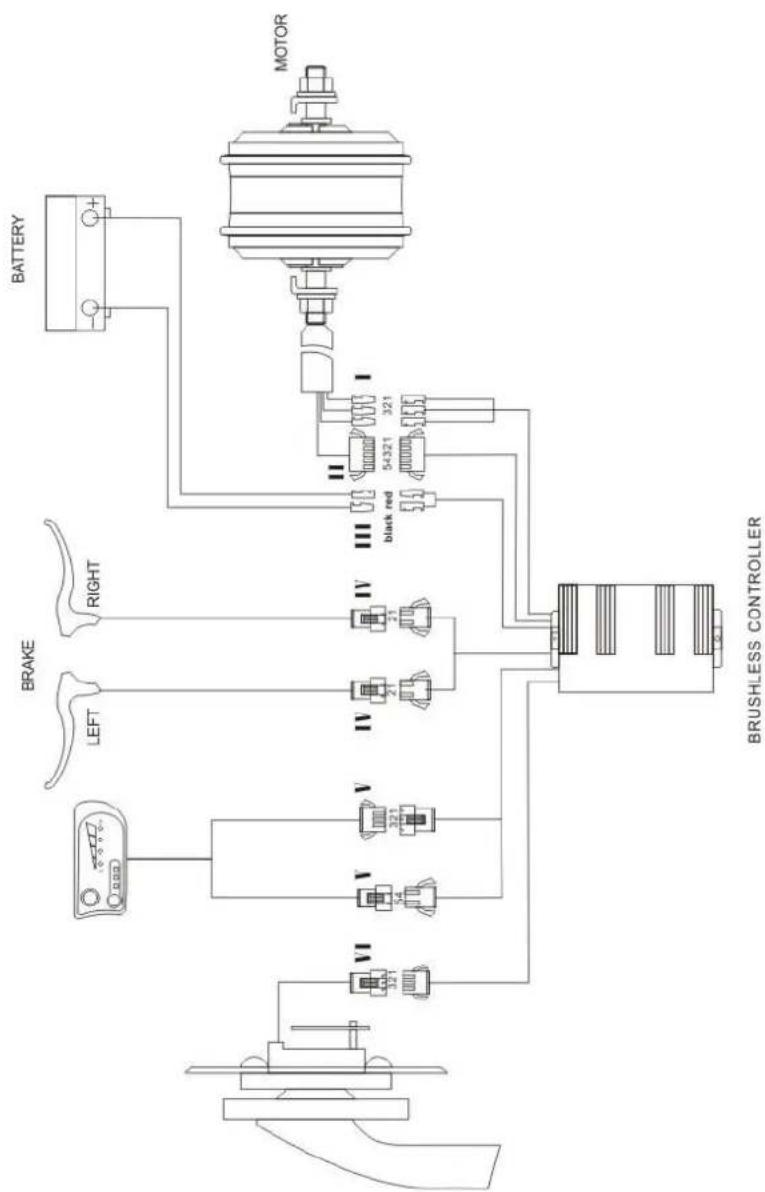 ZENITH Pure Deluxe II - Diagramm und technische Daten - 1