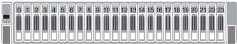 0 1 2 3 4 5 6 7 8 9 10 11 12 13 14 15 16 17 18 19 20 21 22 23