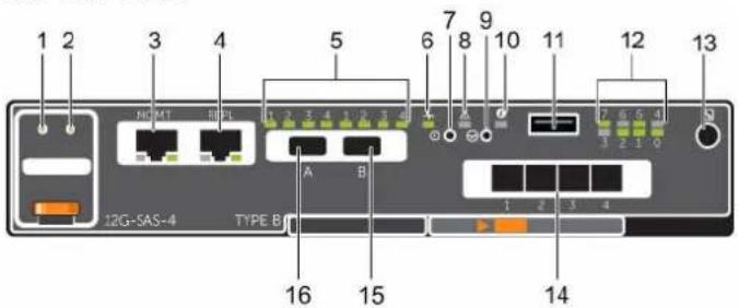 1 2 3 4 5 6 7 8 9 10 11 12 13 HD M1 RF1 1 2 3 4 5 6 7 8 9 10 11 12 13 A B 12G-5AS-4 TYPE B 1 2 3 4 16 15 14