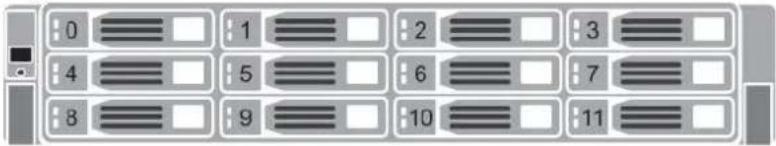 0 1 2 3 4 5 6 7 8 9 10 11